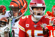 Kansas City Chiefs vs Bengals Match Player Stats